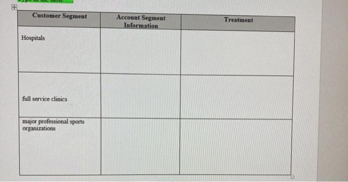 Question 1 In order for Katherines's Canadian sales unit to be successful