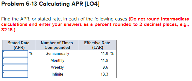 Problem 6-13 Calculating APR (LO4] Find the APR, or stated rate,
