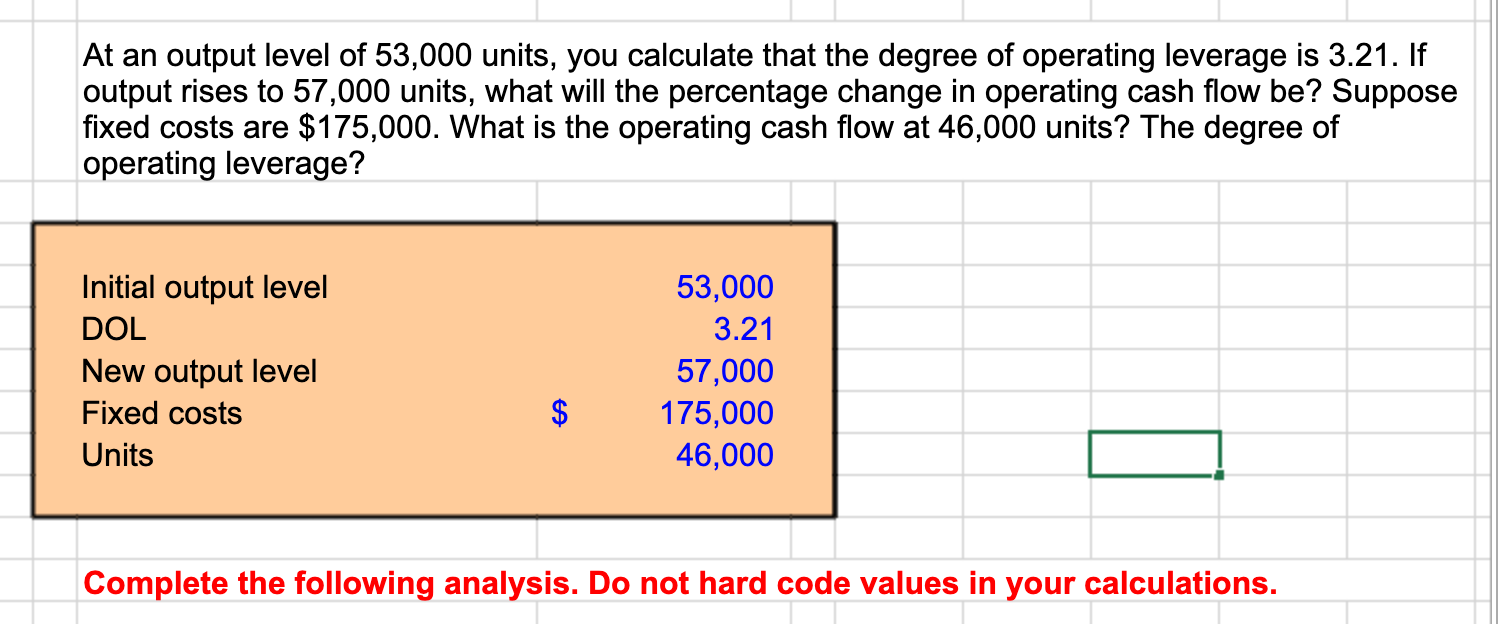 PLEASE ANSWER IN EXCEL FORM WITH EXACT CELL FORMULAS USED TO SOLVE