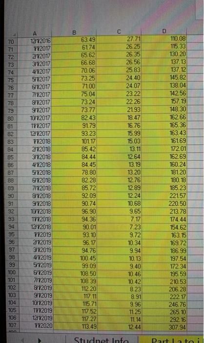 returns (E[R]) of each equal weighted portfolio c) Standard deviation of each