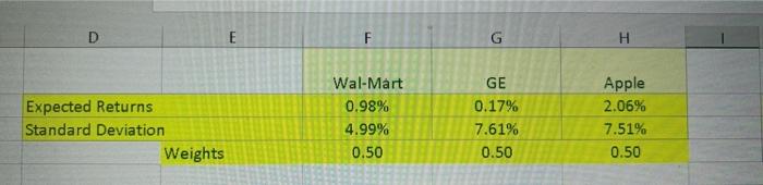 and the covariance between: 1) Wal-Mart and GE II) Wal-Mart and Apple