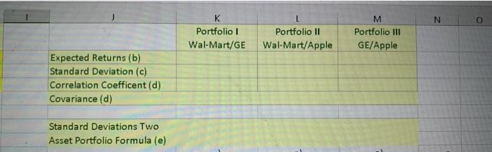 to calculate the standard deviation for an equal weighted portfolio between 1)