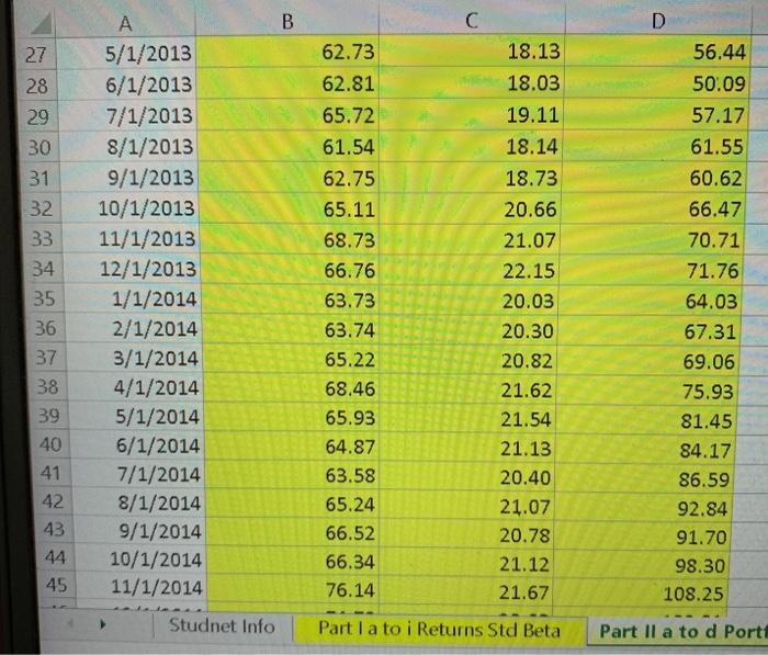B D Collected from Yahoo! Close Price Wal Close Price Close Price