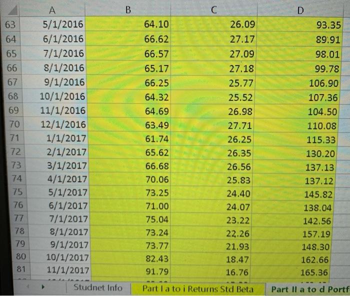 67.08 2/1/2012 14.14 13 74.15 3/1/2012 49.75 15.03 14 72.22 4/1/2012 48.20