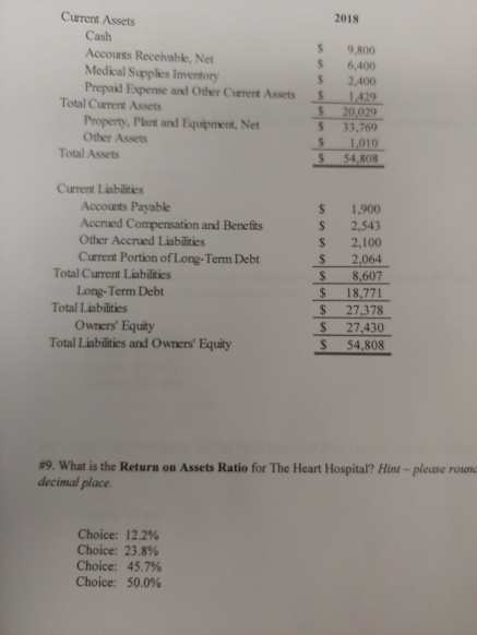 for Heart The Heart Hospital Statement of Operations Year Ended September 30,