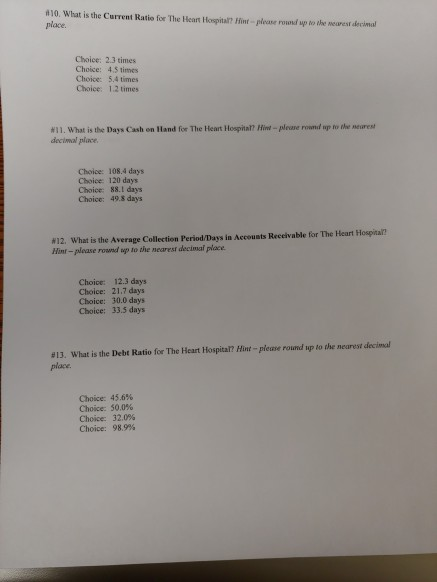 2018 (in thousands Revenues Patient Service Revenue net of Discounts and Allowances