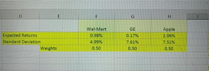 22 12/1/2012 56.51 16.03 66.40 23 1/1/2013 58.26 17.18 56.83 24 2/1/2018