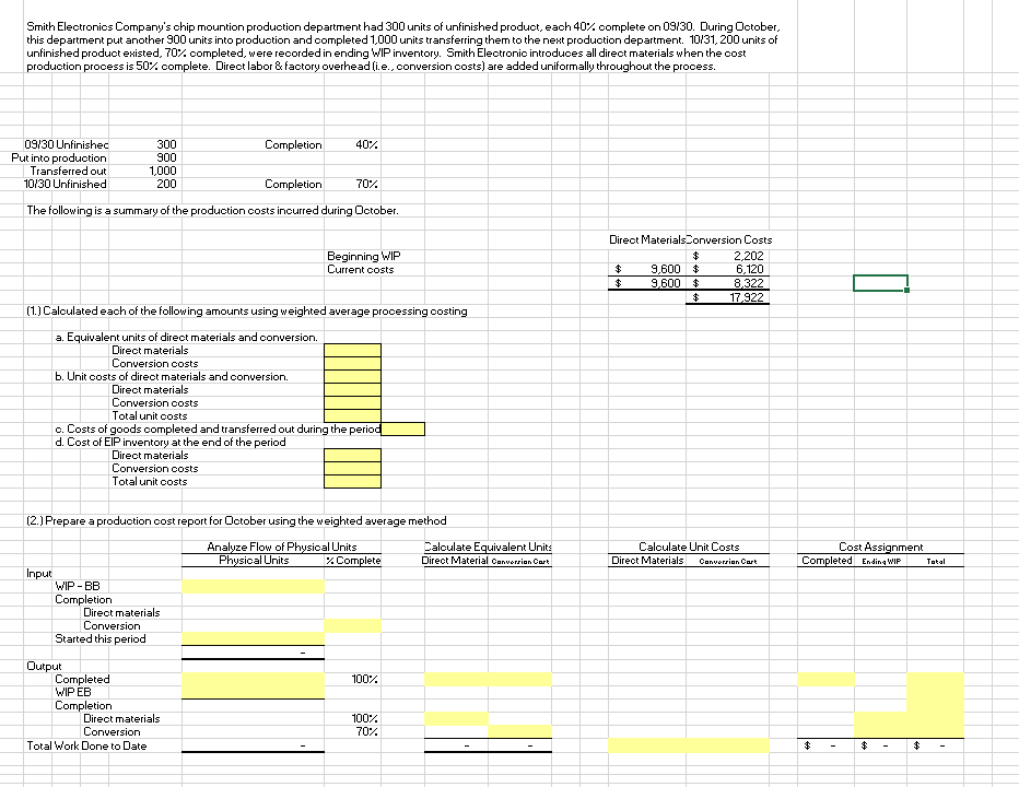 Fill in the light yellow blanks (using formulas when applicable) to complete