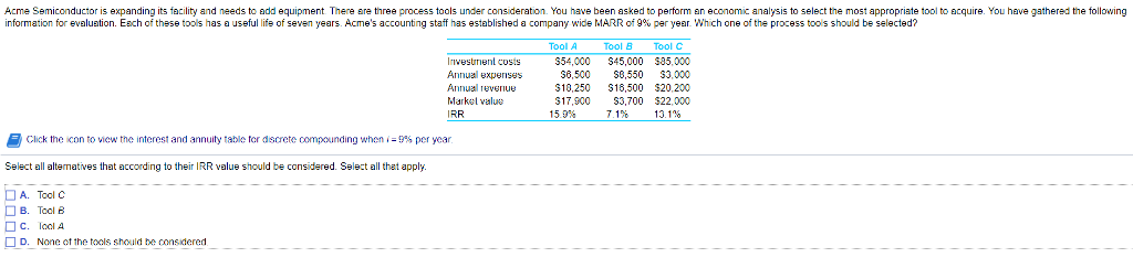  Acme Semiconductor is expanding its facility and needs to add equipment.