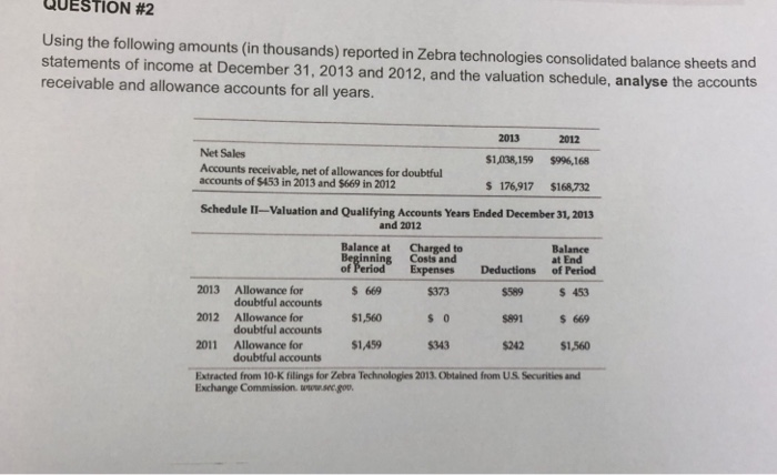  TION #2 Using the following amounts (in thousands) reported in Zebra
