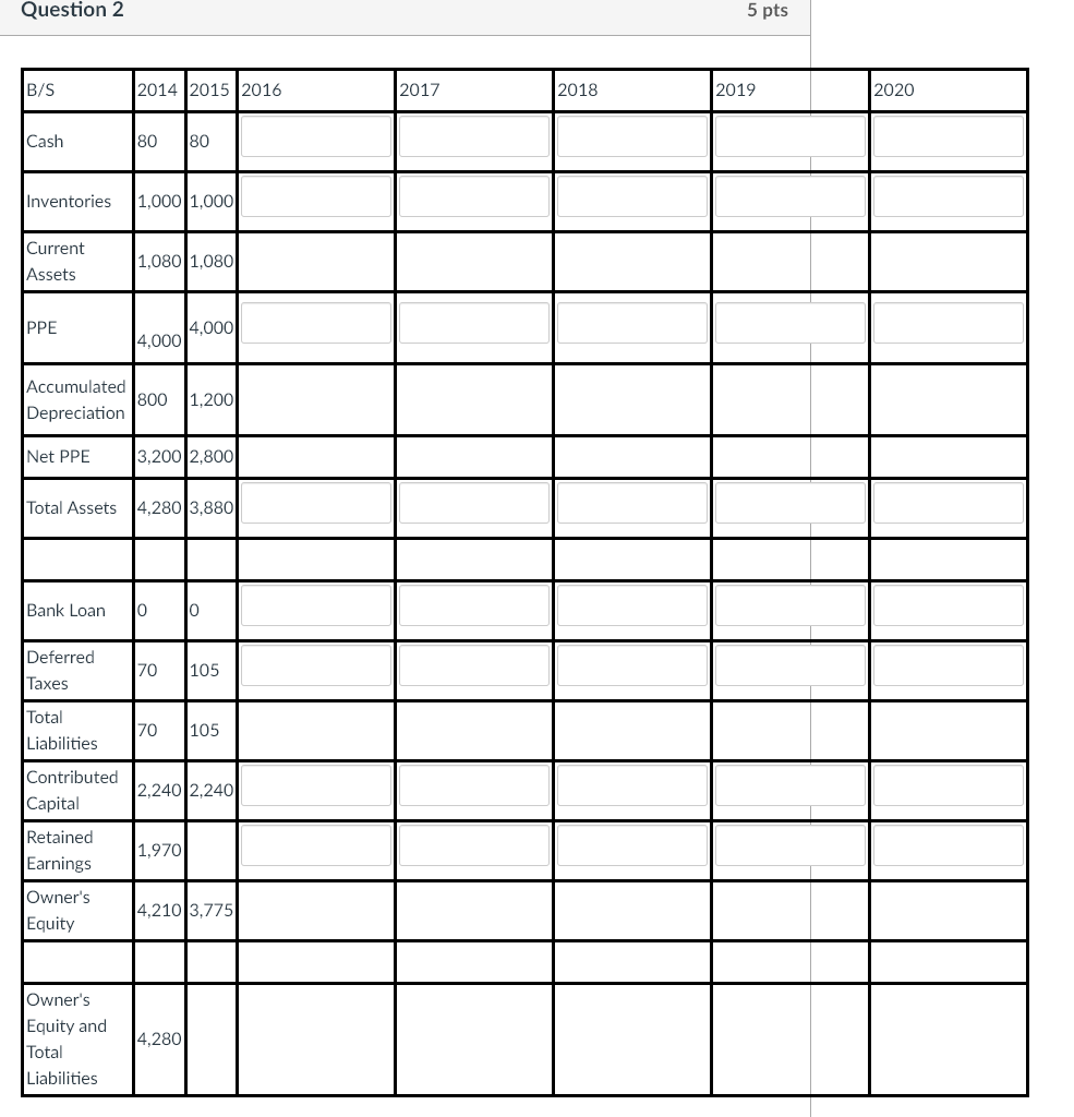  Question 2 5pts Question 2 5pts