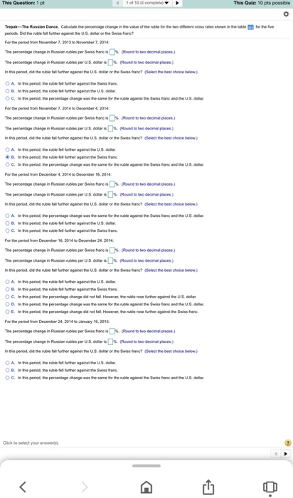 dolar or the Swiss franc? For the period from November 7, 2013