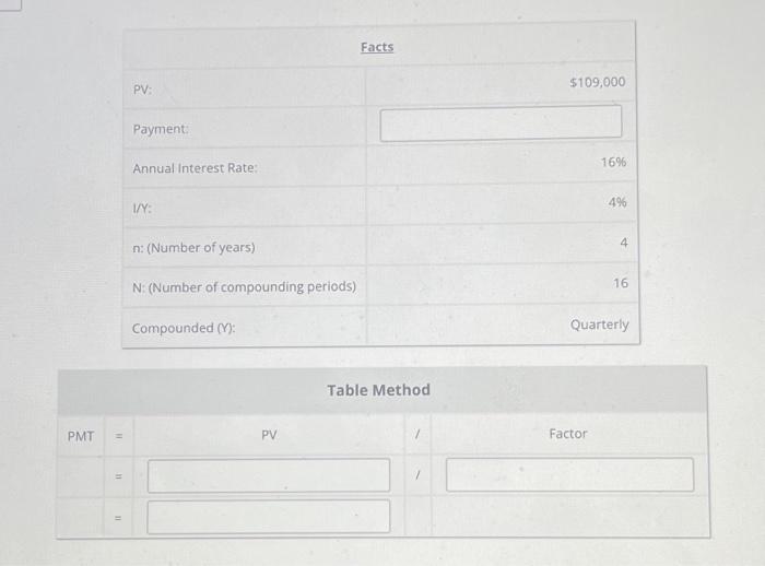 solve for payment. Use the I/Y and N values when looking up