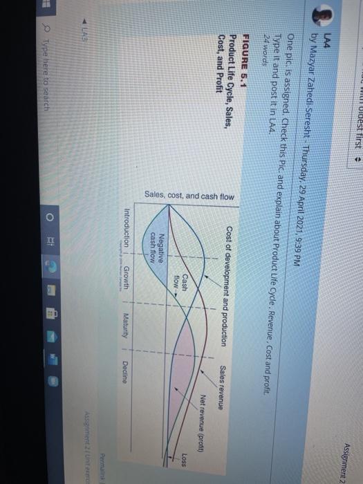  W Oldest first Assignment 2 LA4 by Mazyar Zahedi Seresht- Thursday,