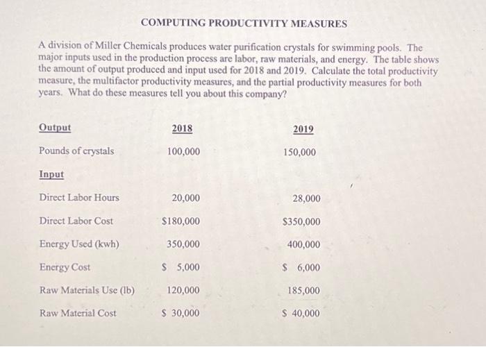  Instructions: You should calculate total factor productivity for each years, a