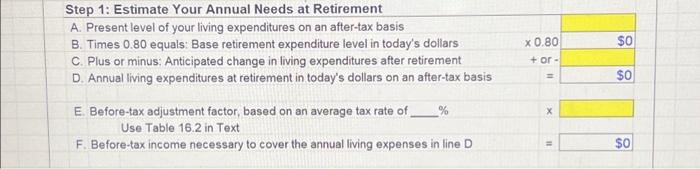 Step 1: Estimate Your Annual Needs at Retirement A. Present level