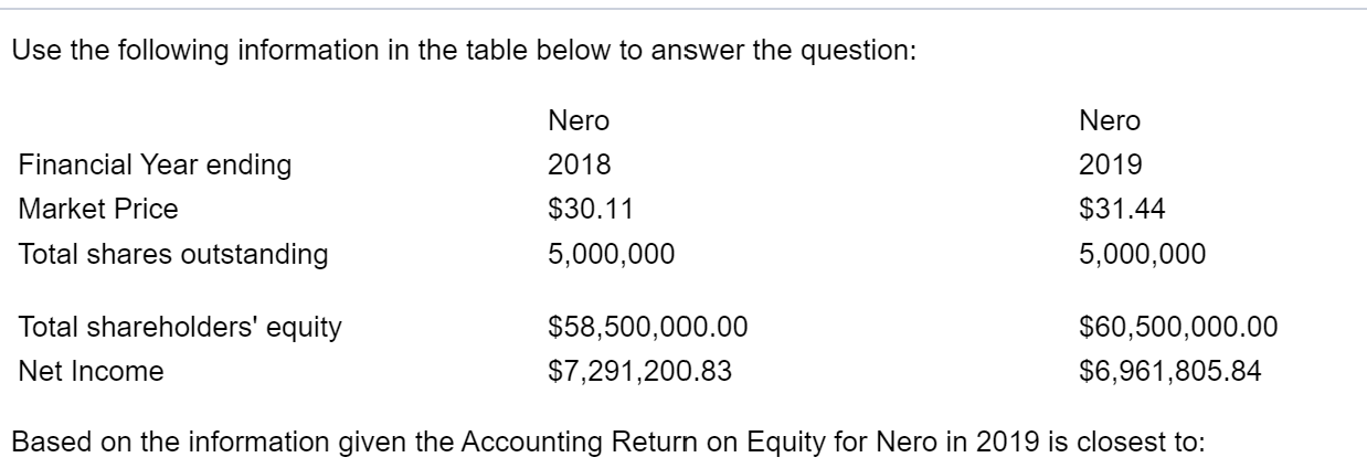 Use the following information in the table below to answer the