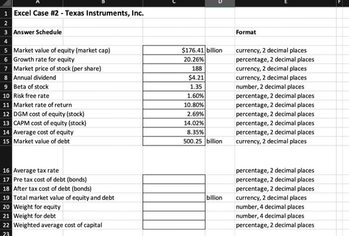 I've already filled out the first half, I just need Average tax