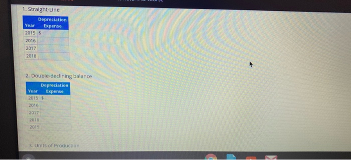 on July 1, 2015 ) and each year's answers for each year