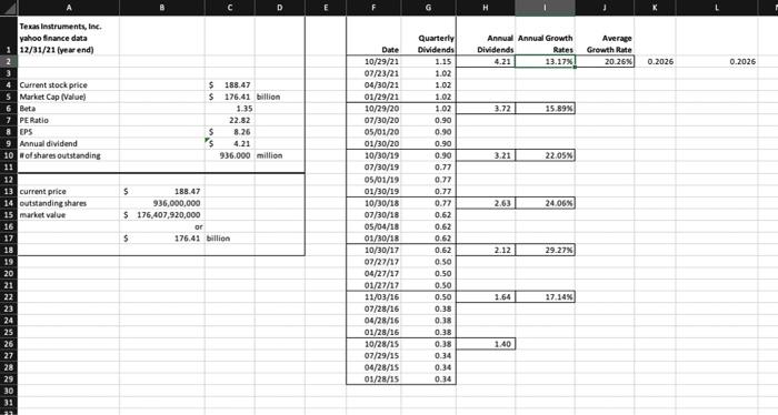 (bonds), Total Market value of equity and debt, weight for equity, weight