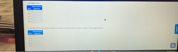 ser cutting machine to be used in the fabrication of a part