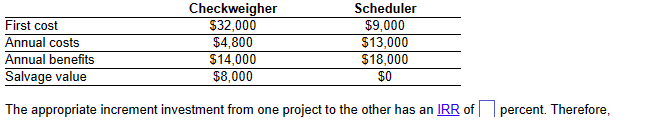grant program. The program pays 40 percent of the total cost of