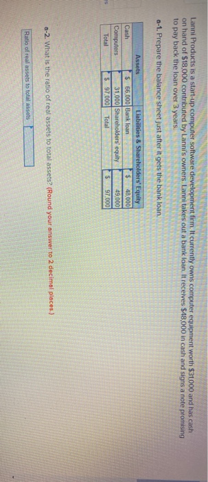  Lanni Products is a start-up computer software development firm. It currently