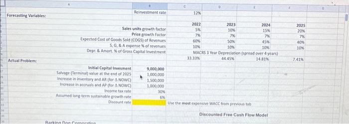 discounted free cash flow forecast and valuation shown below. Enter formulas in