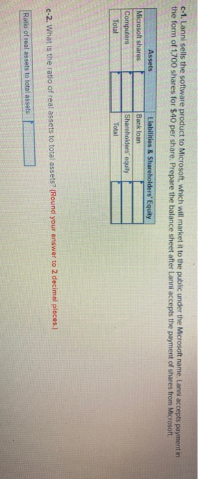 contributed by Lanni's owners Lanni takes out a bank loan. It receives