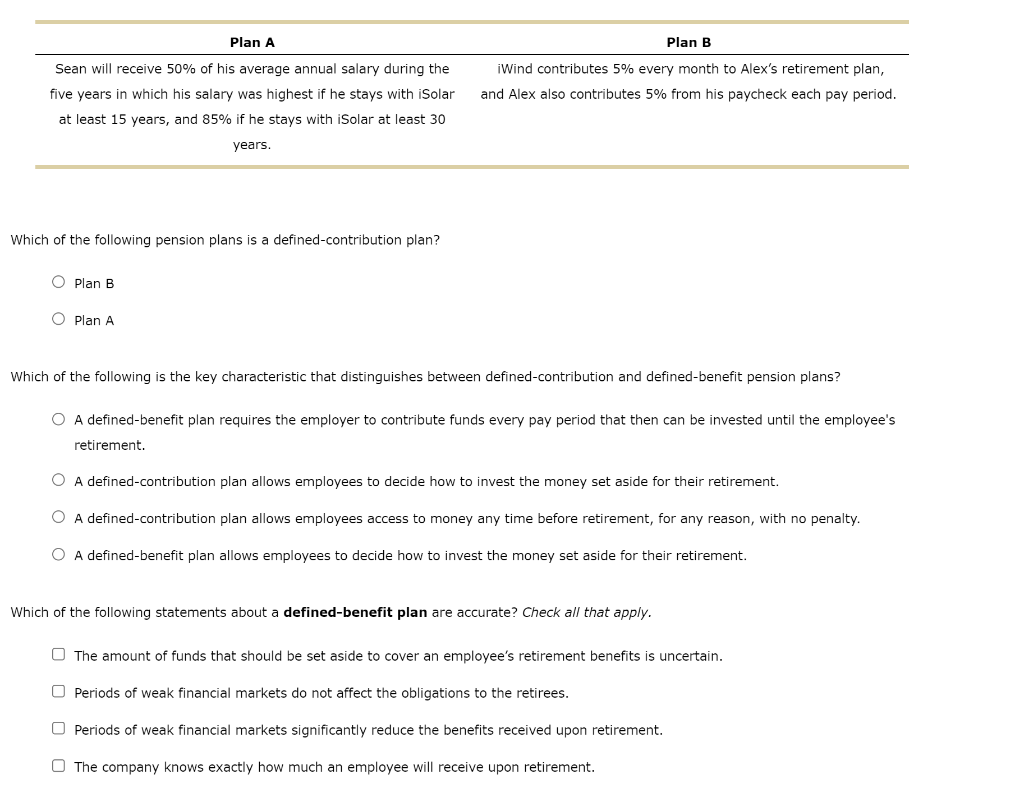 Plan A Plan B iWind contributes 5% every month to Alex's