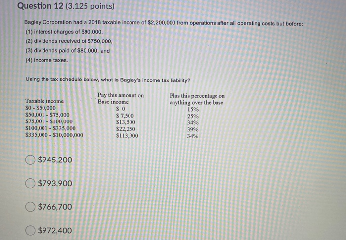  ,000 from operations after all operating costs but before: Question 12