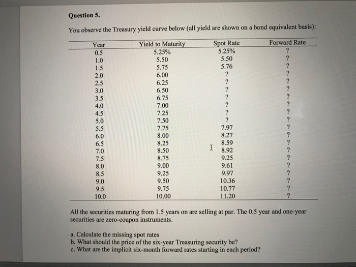  Need help. ASAP Question 5. You observe the Treasury yield curve