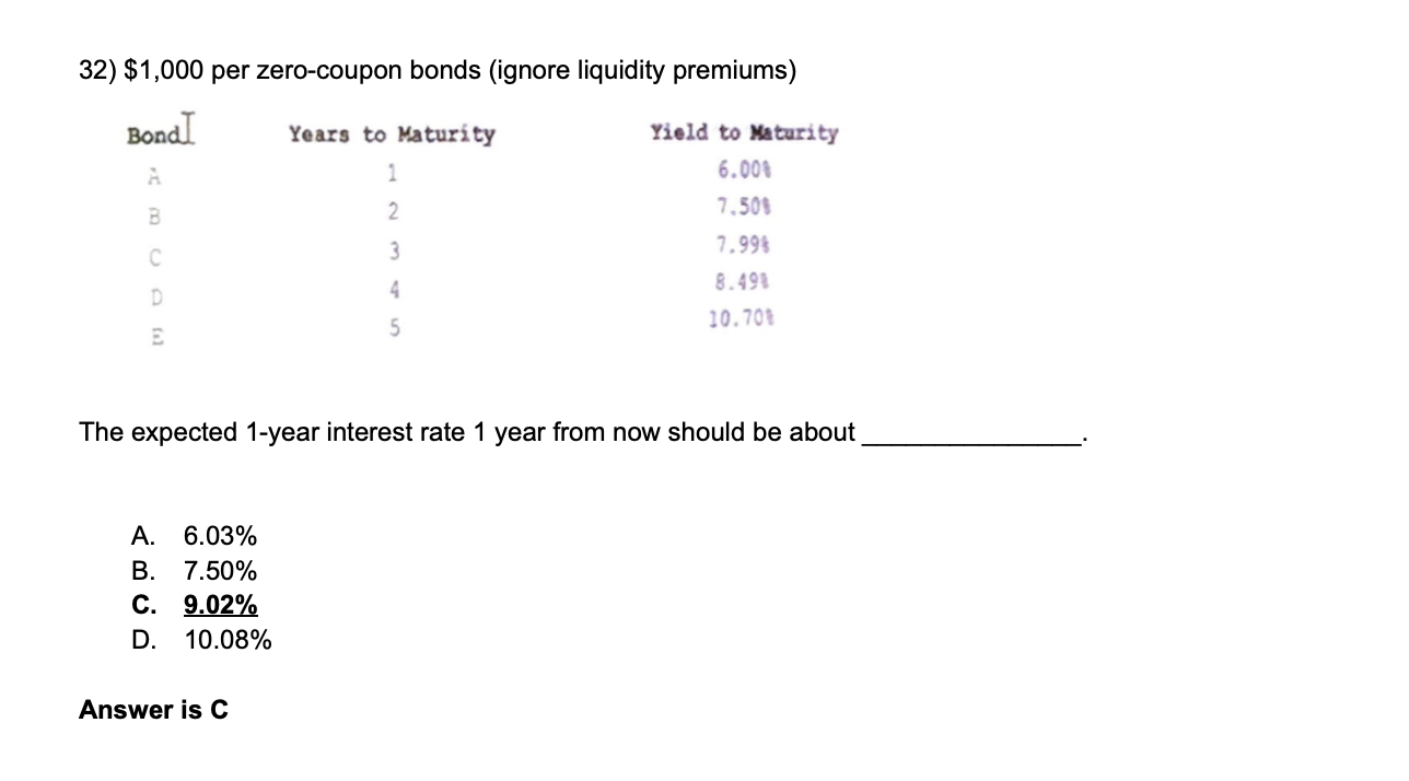 Can you please further explain the correct answer (Answer C) 32) $1,000