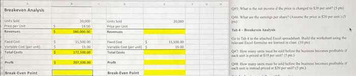  Please help me find the break even point formula for cell