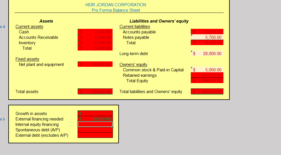 THE HIGHLIGHTED RED IS WRONG. INCLUDE FORMULAS HEIR JORDAN CORPORATION Pro