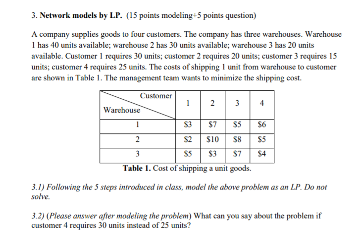 3. Network models by LP. (15 points modeling+5 points question) A
