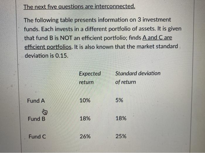  The next five questions are interconnected. The following table presents information