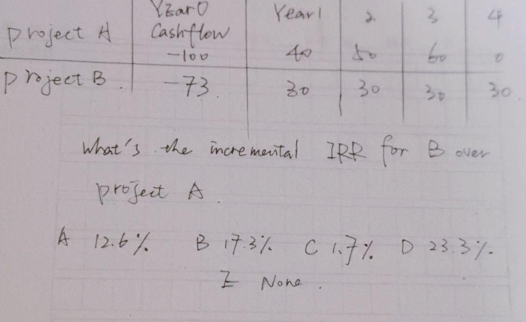 Year! 3 Project A Yzaro Cashflow -loo 40 to project &