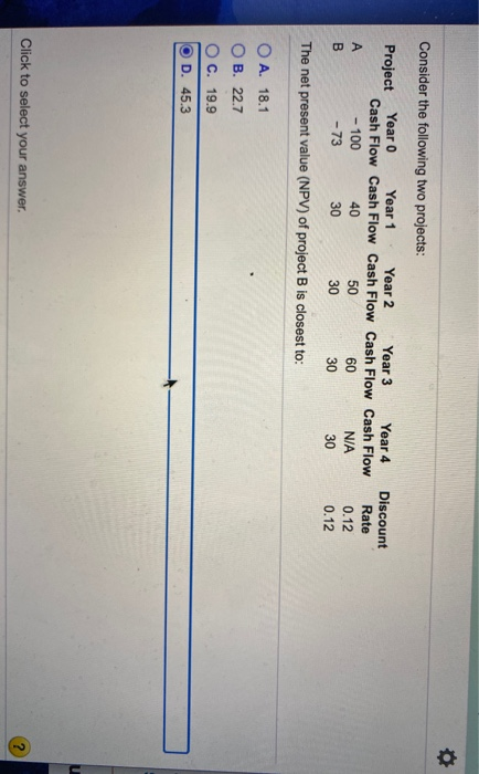  Consider the following two projects: Project Year 0 Year 1 Year