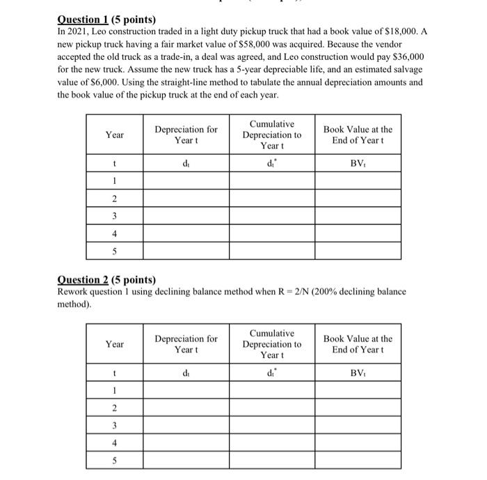 QUESTION 4 please Question 1 (5 points) In 2021, Leo construction traded