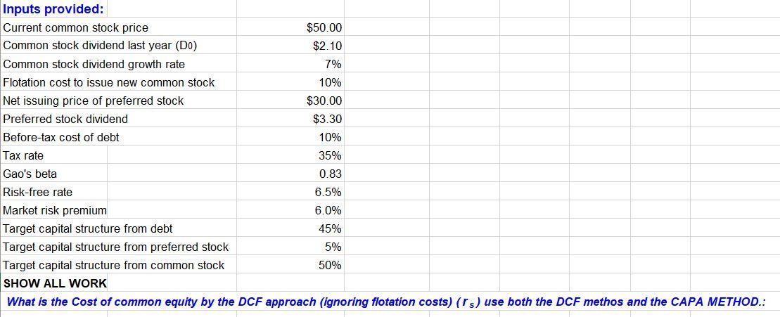  Inputs provided: Current common stock price $50.00 Common stock dividend last