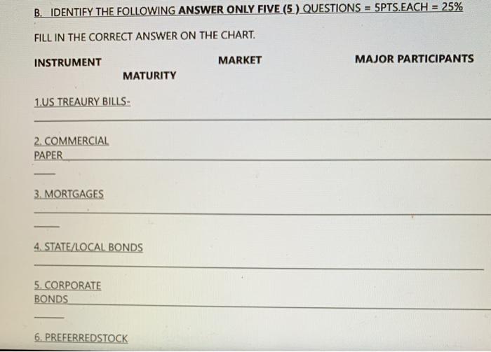  B. IDENTIFY THE FOLLOWING ANSWER ONLY FIVE (5) QUESTIONS = 5PTS.EACH
