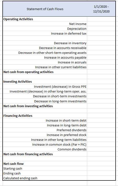 given format below. 1 You decide to start a wedding photography business