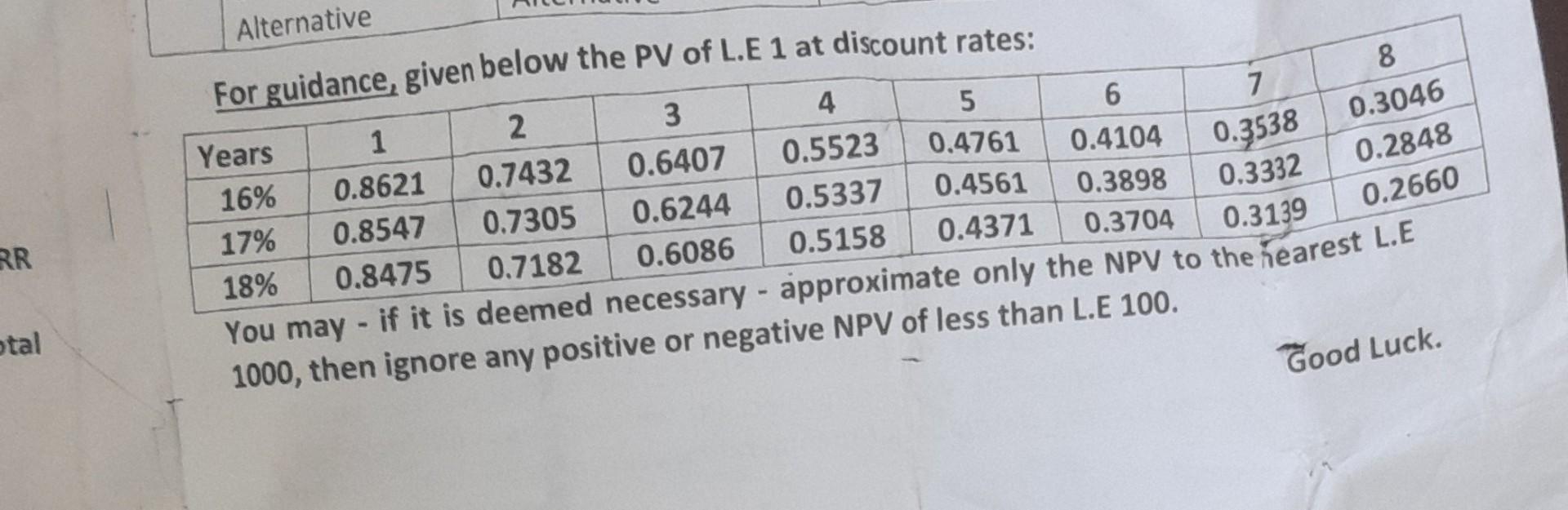 best cholce of the following statements from no. 7 to no. 22