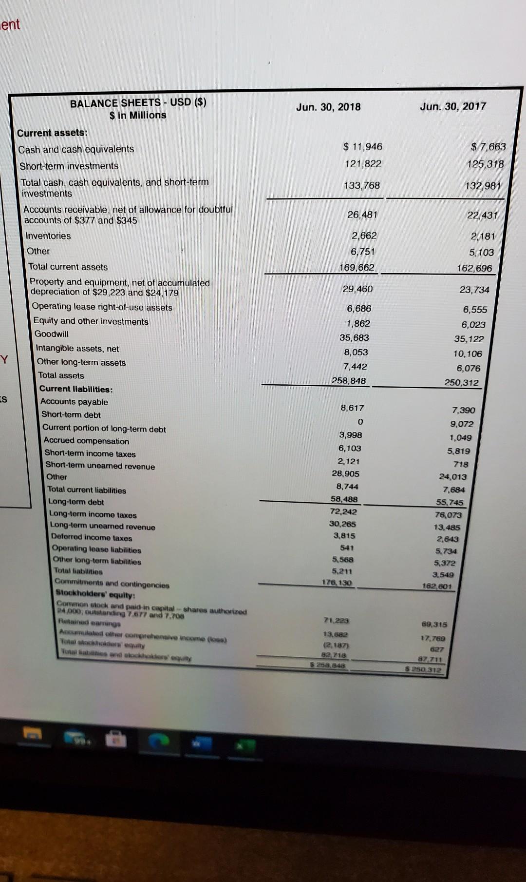 state statutory tax rates are 21% for both yea b. Compute net