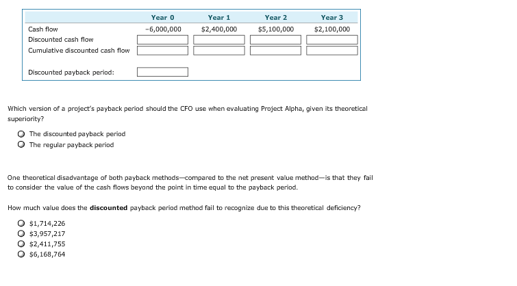 establish and identify a maximum acceptable payback period that helps in their