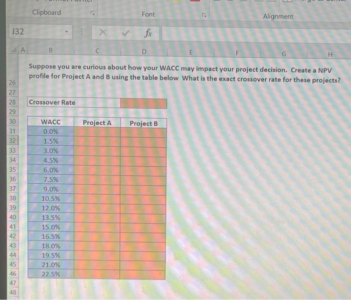 the EXCEL formulas/functions and not just the answer or I will receive