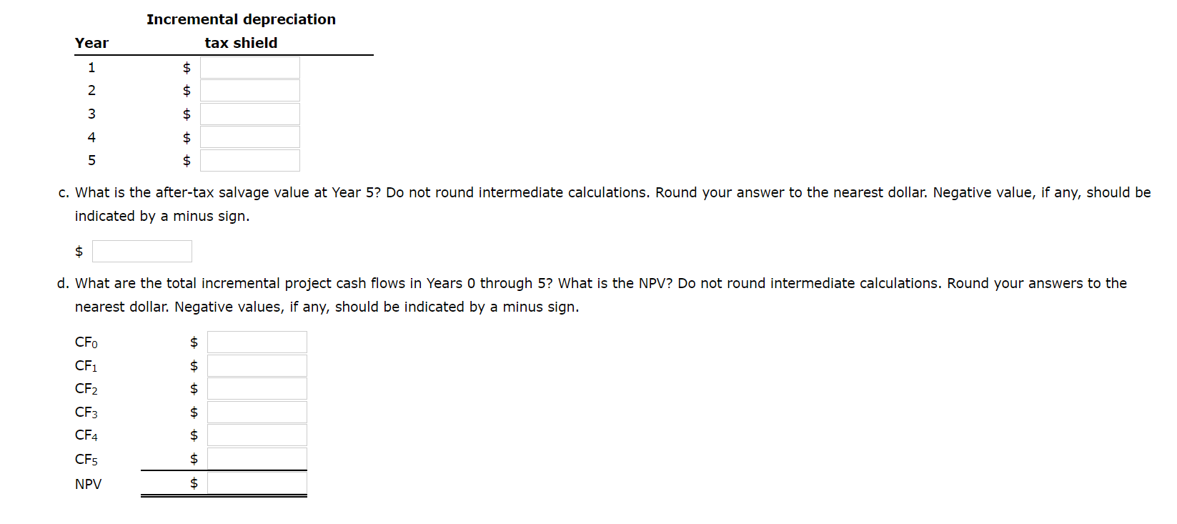 molding machine it uses to fabricate rubber chickens with a newer, more