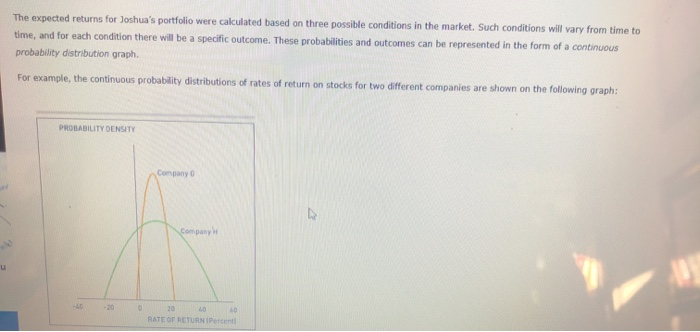 expected to occur during all possible circumstances. To compute an asset's expected
