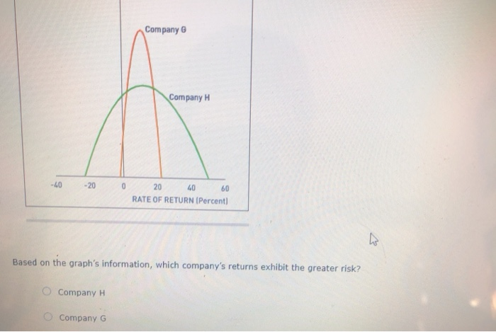 return under a range of possible circumstances (or states of nature), multiply